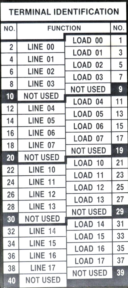 Allen-Bradley 1771-ODD PLC-5 Isolated Digital AC Output Module