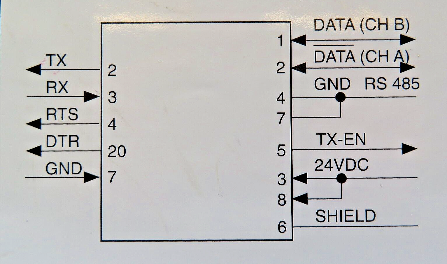 Allen-Bradley 1747-PIC SLC-500 Personal Computer Interface Converter